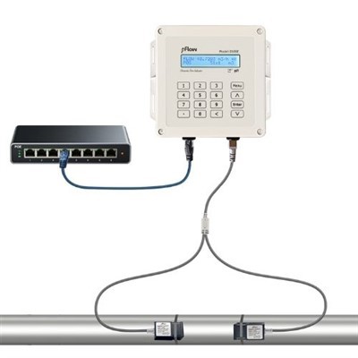 Dangosydd Llif Ultrasonig Cartref Smart